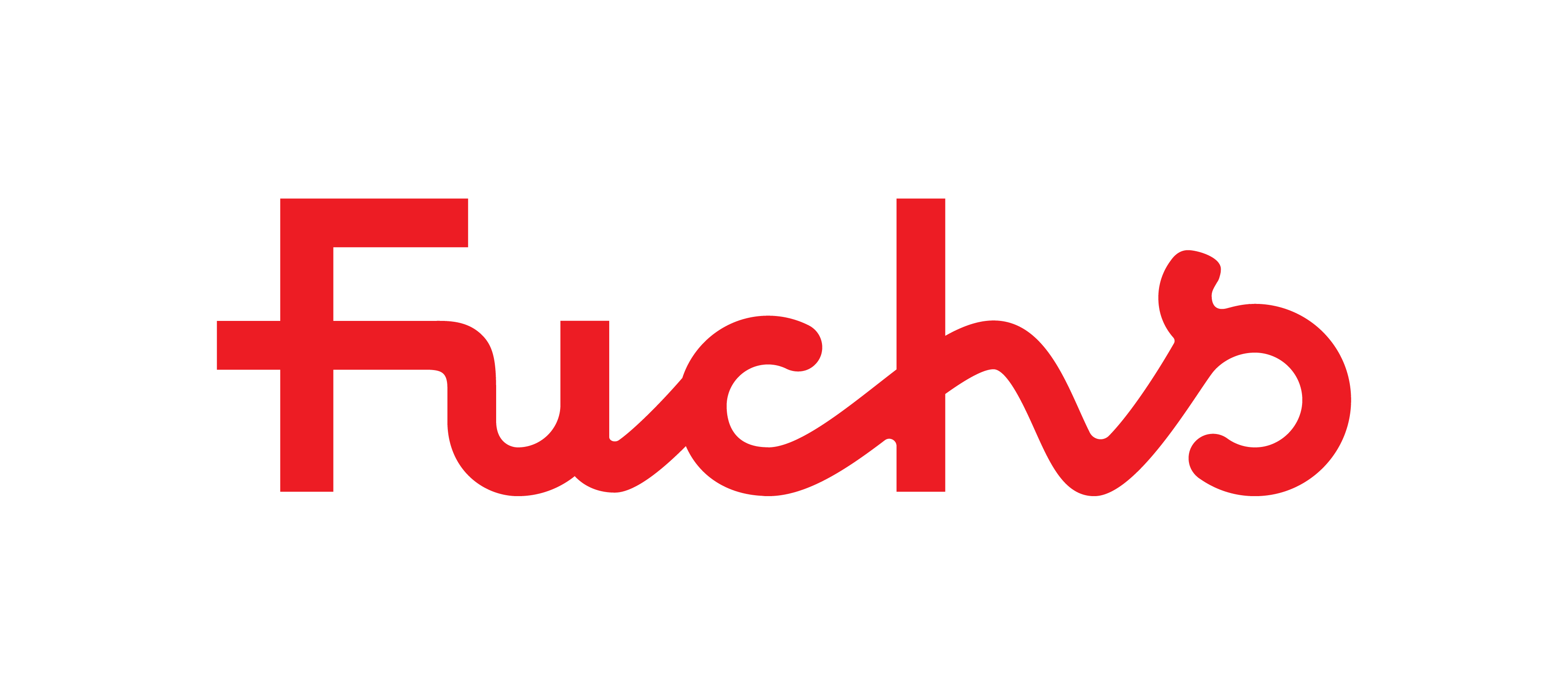 FUCHS KİMYA A.Ş.